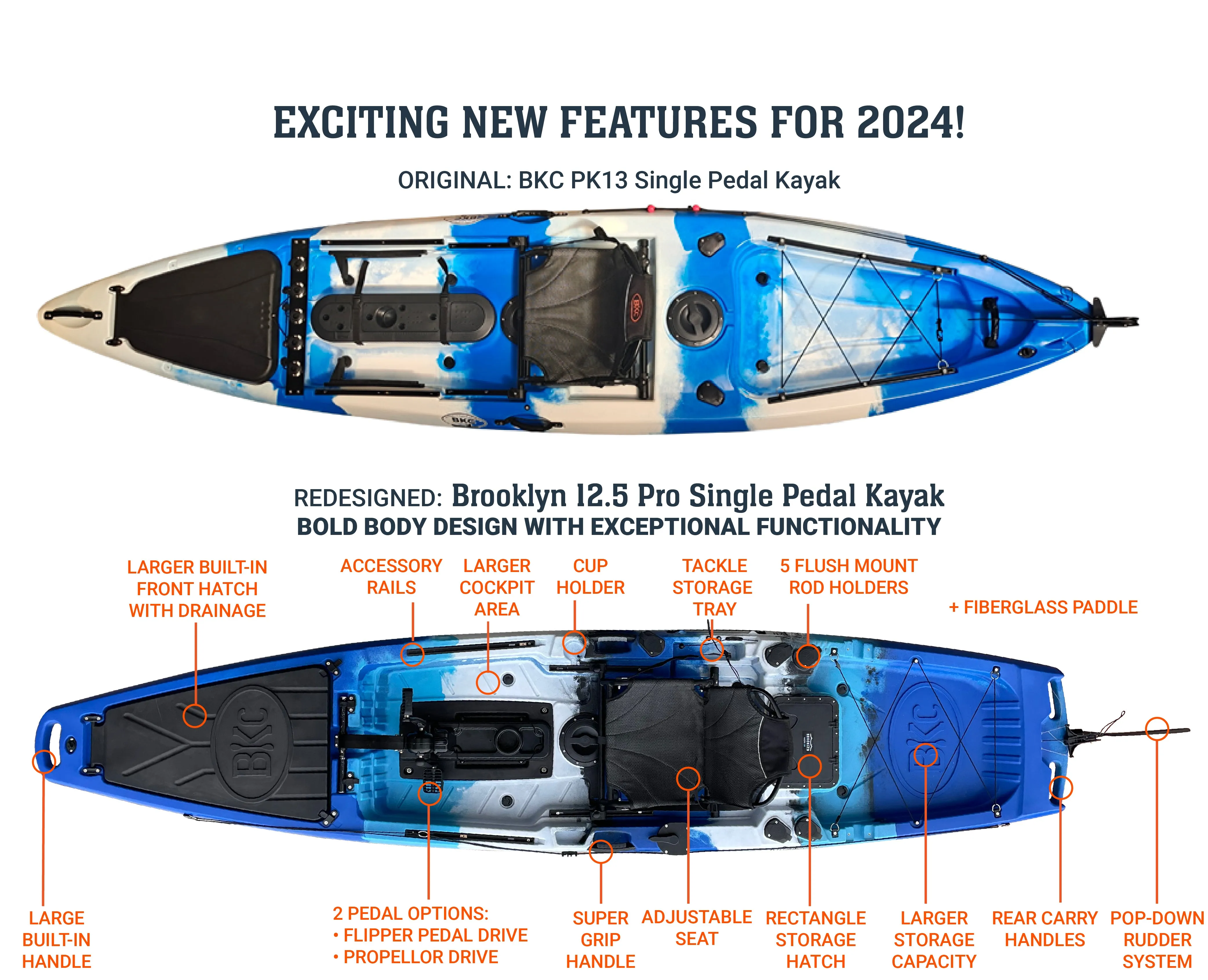 Brooklyn 12.5 Pro Single Pedal Kayak (PK13)