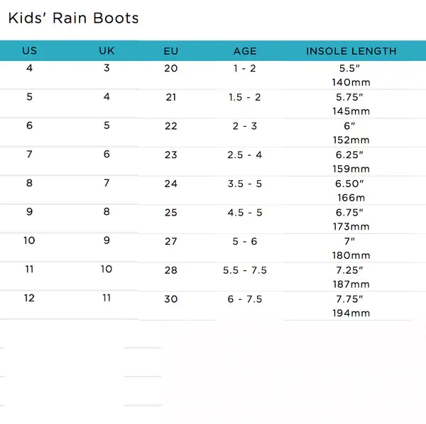 Hatley Linework Twinkle Unicorns Shiny Rain Boots