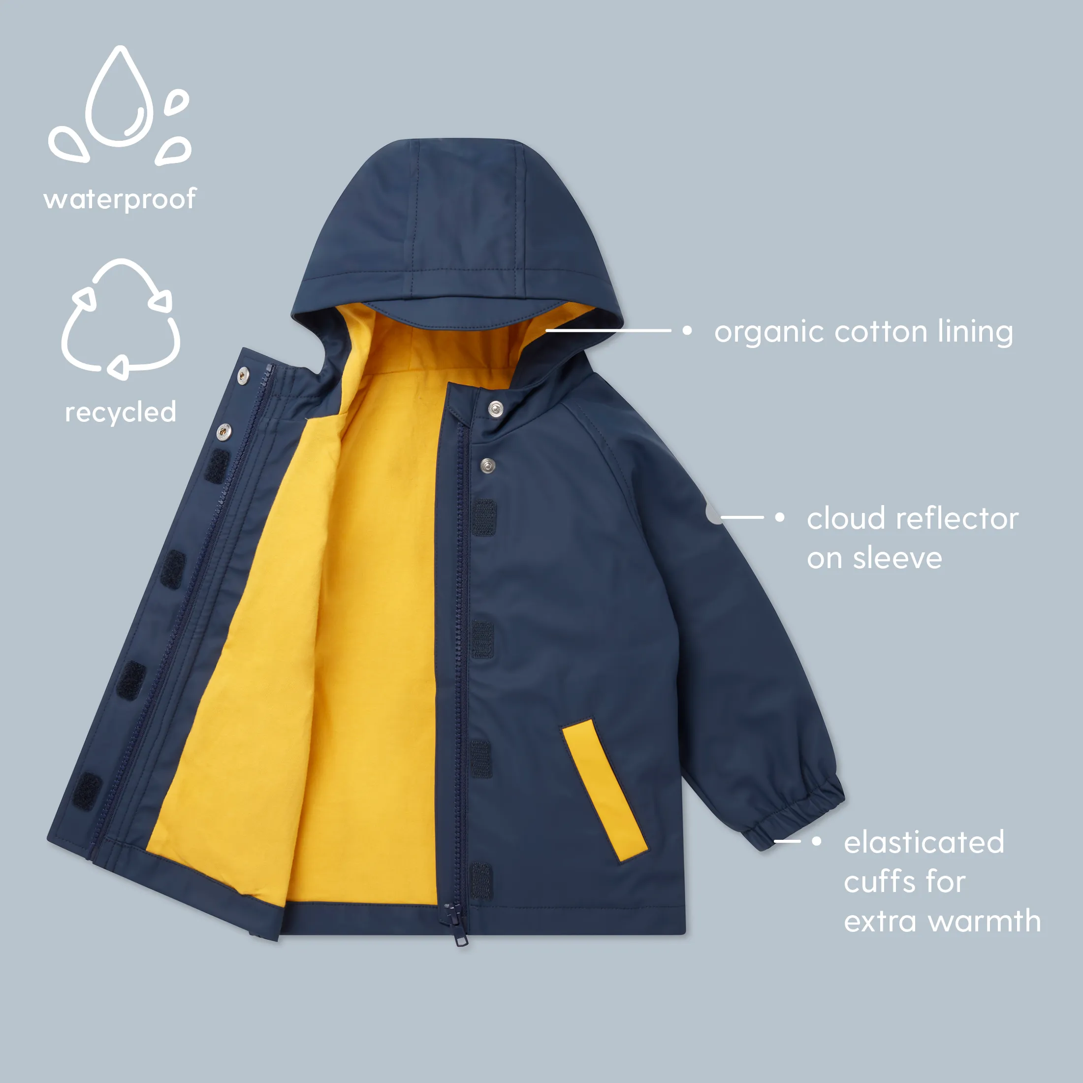 Recycled Waterproof Raincoat